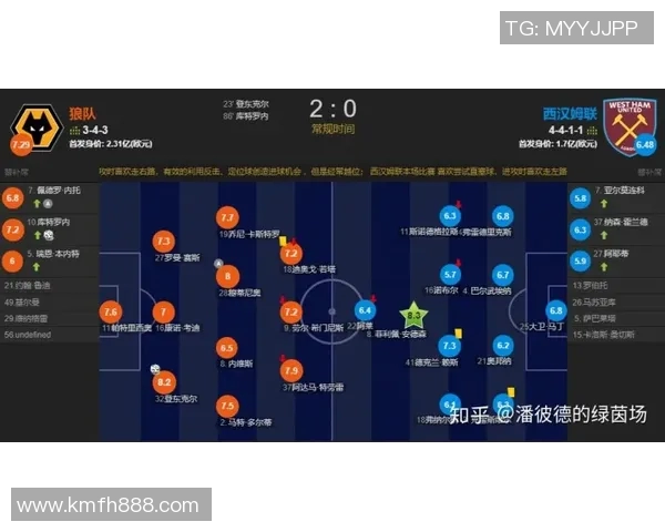 西安排球队速度表现的数据分析与战术洞察探讨