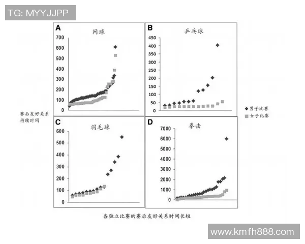 深入探讨北京网球队的力量表现与数据分析背后的秘密与启示